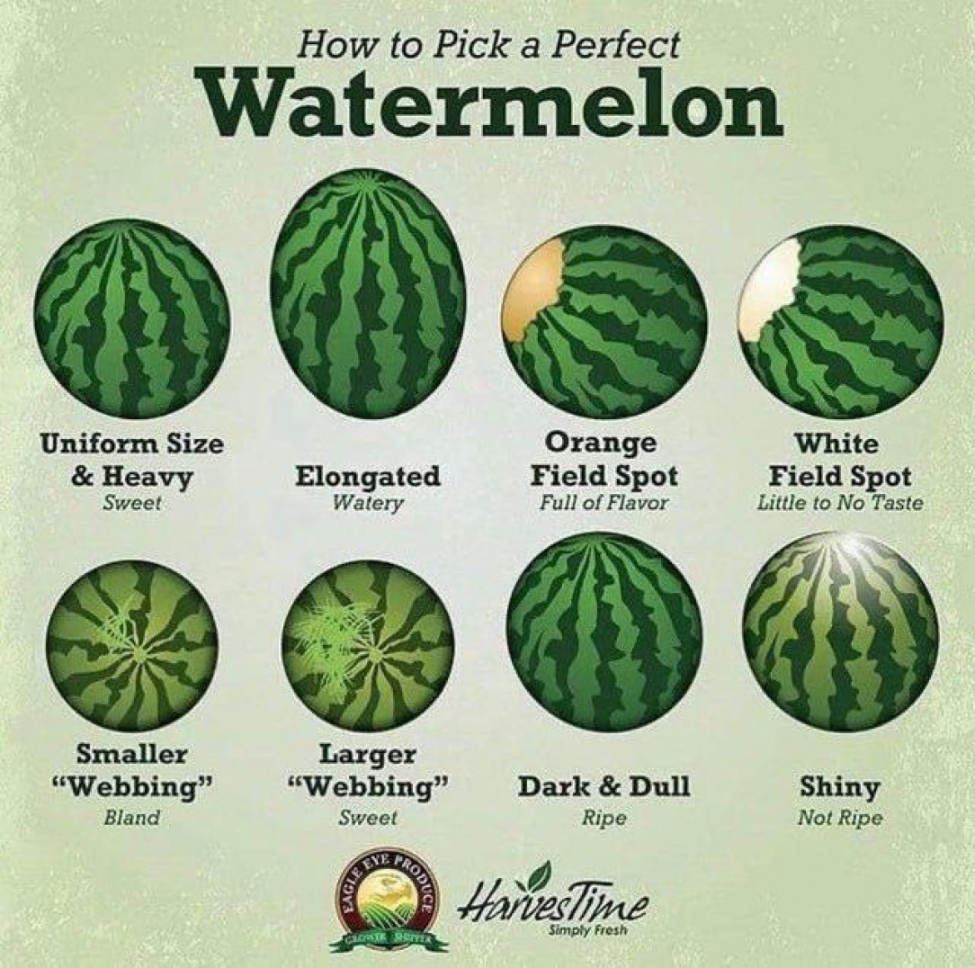 How to pick a perfect watermelon