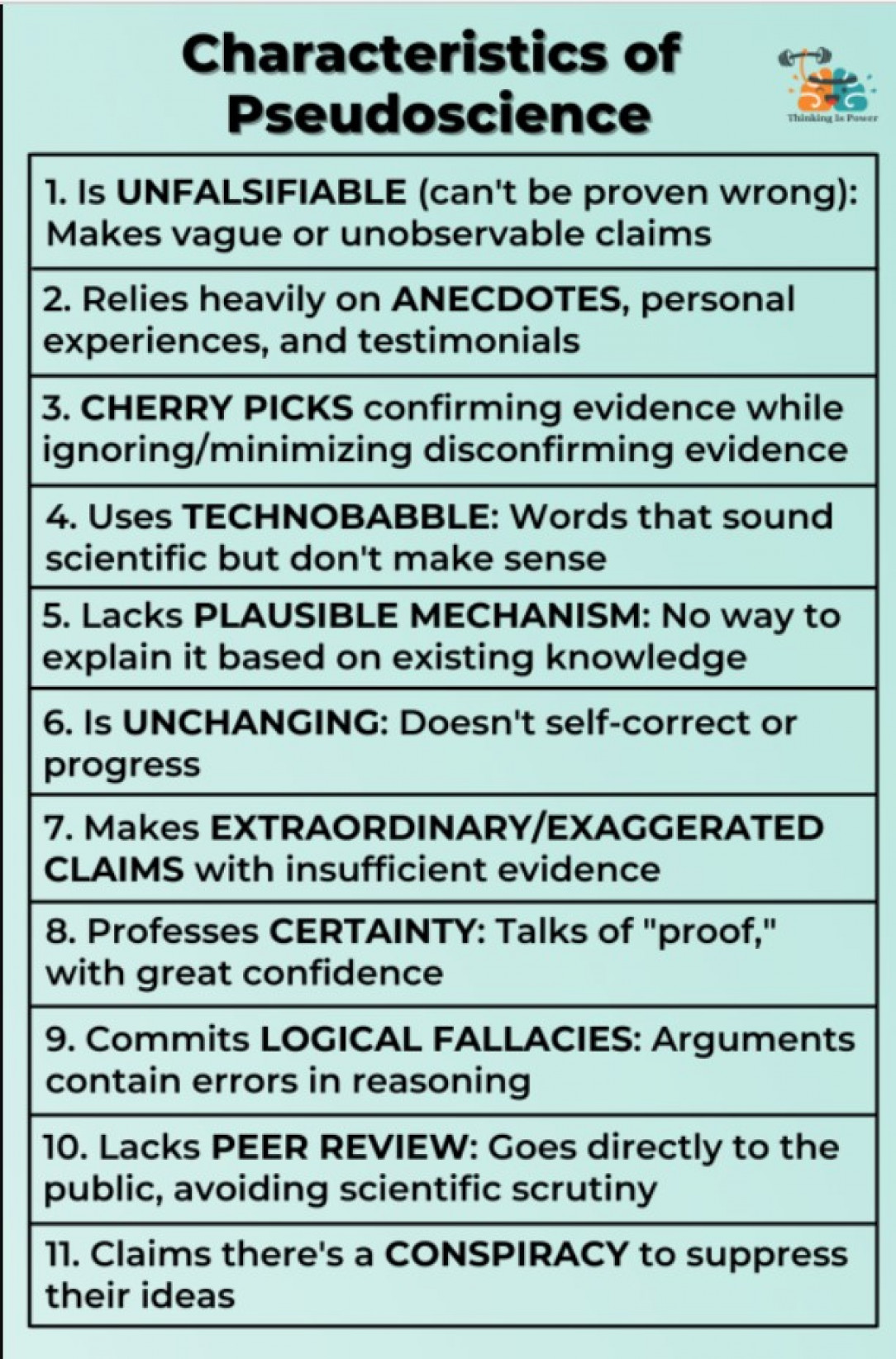 Characteristics of pseudoscience