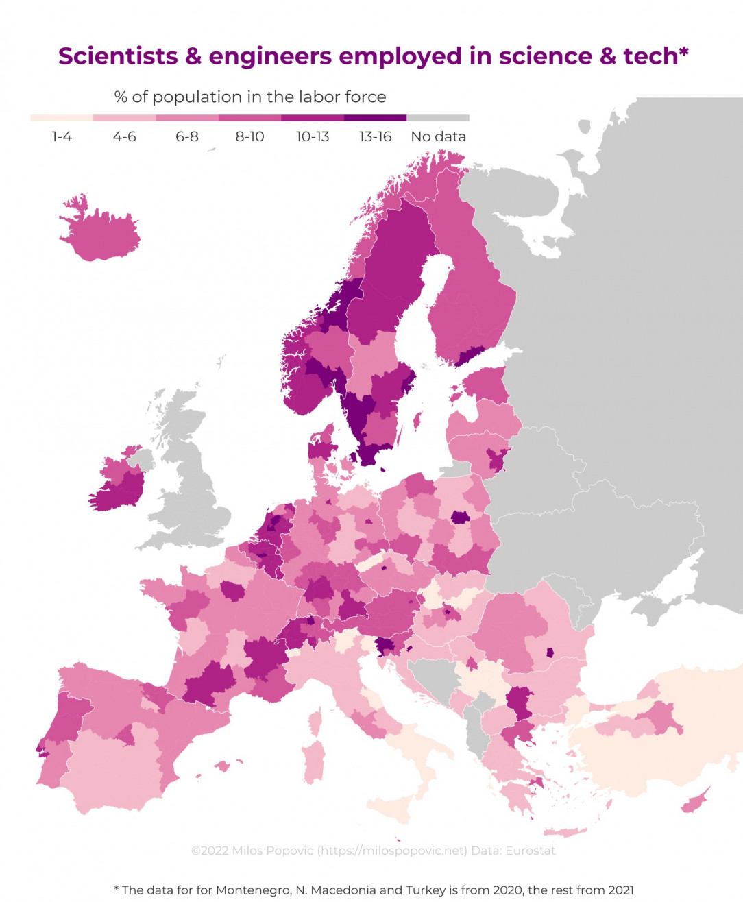 % of engineers &amp;amp; scientists employed in tech and science