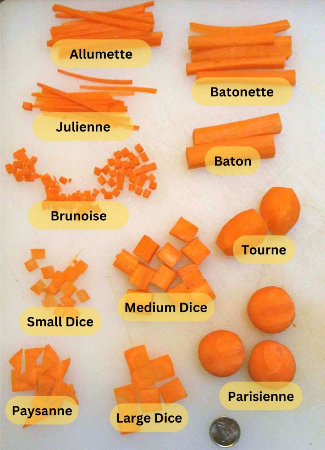 Vegetable Cutting Styles