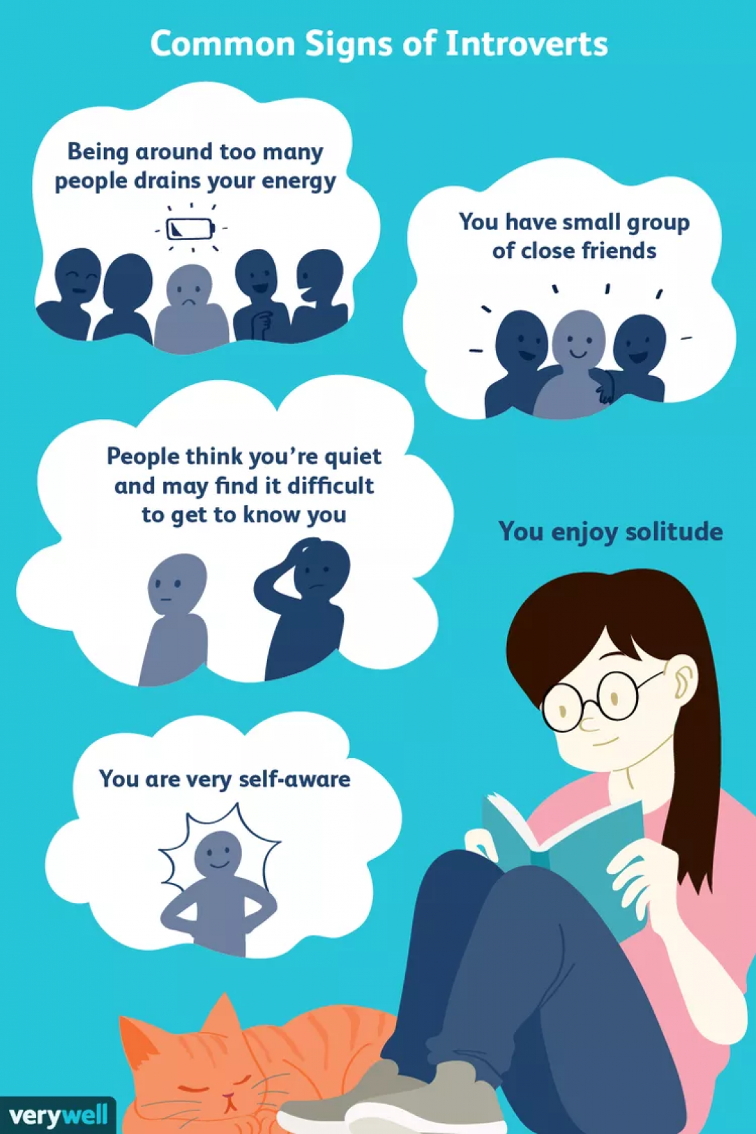 A guide to introverts