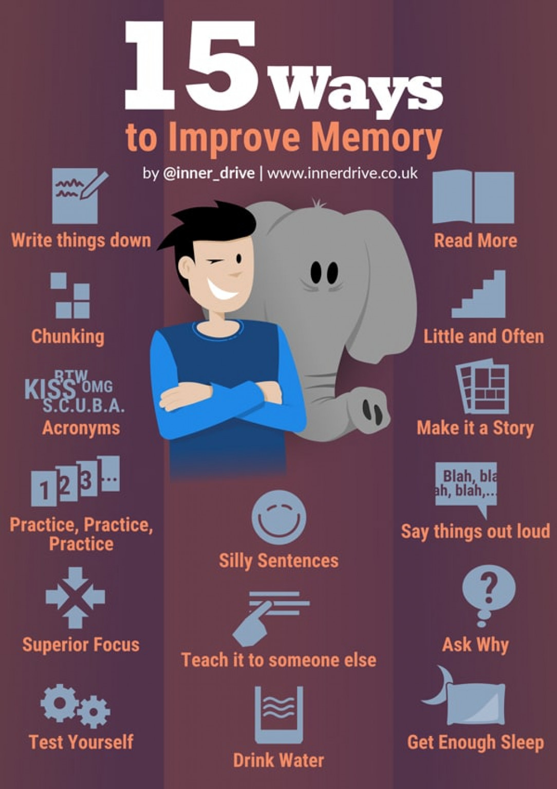 Ways to improve memory