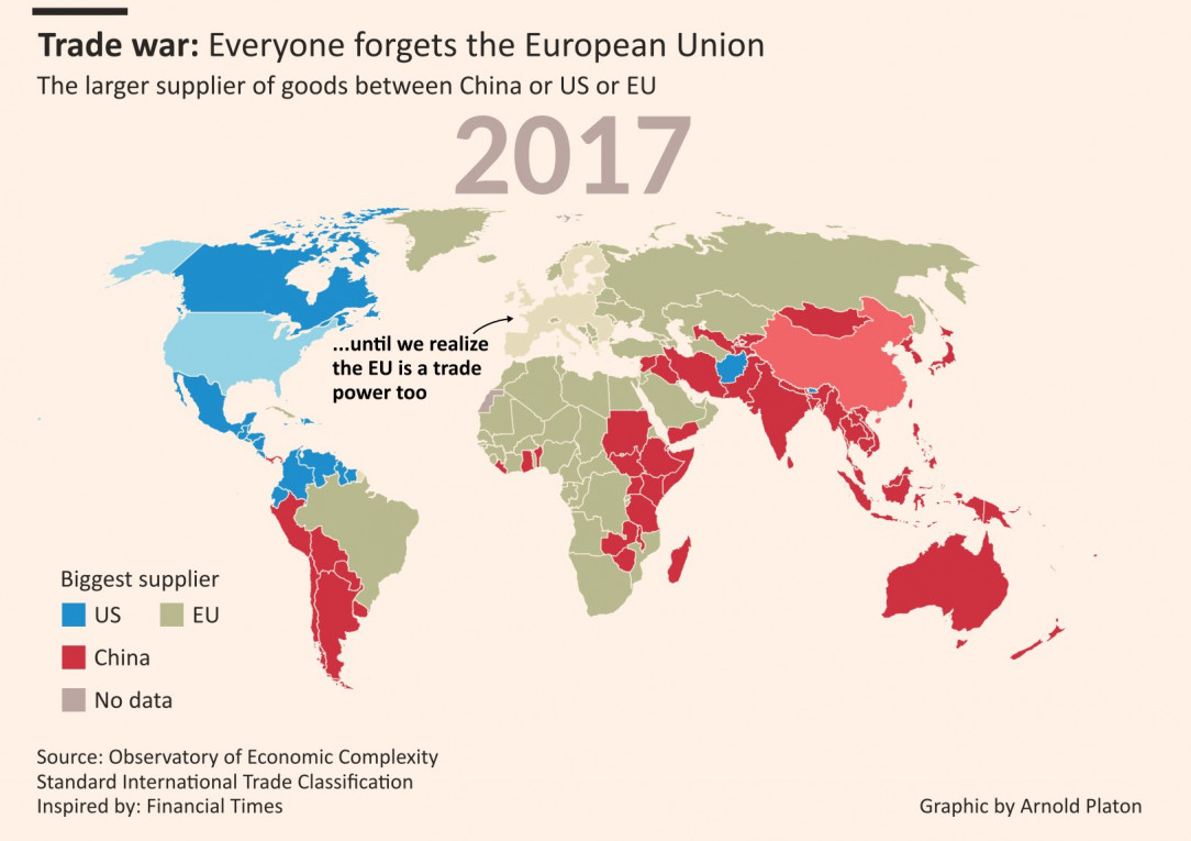 The Biggest Trade Partner EU vs US vs PRC