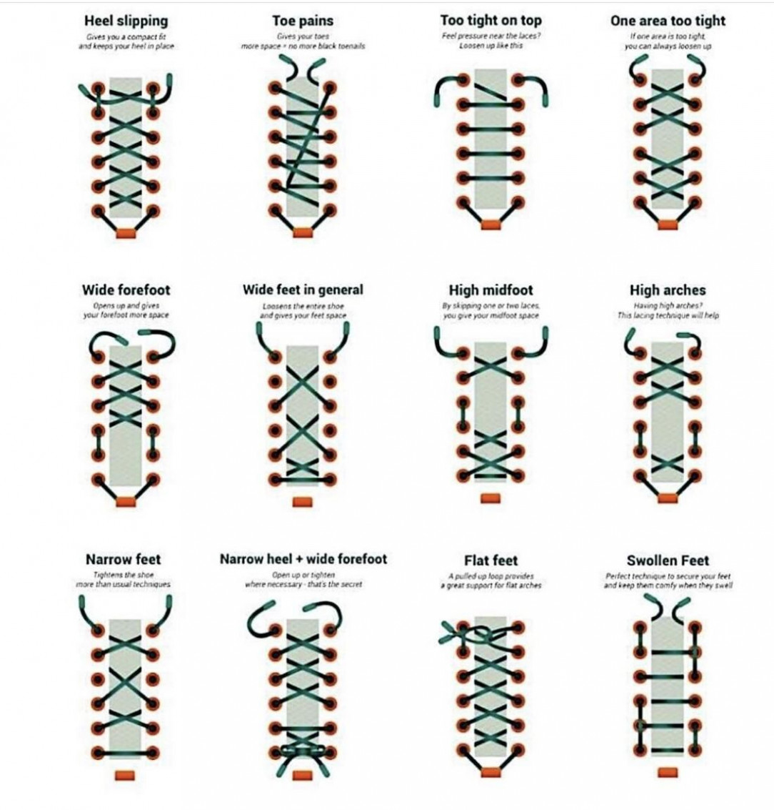 Feet pains? Here is a guide on shoe lace tying for certain foot issues