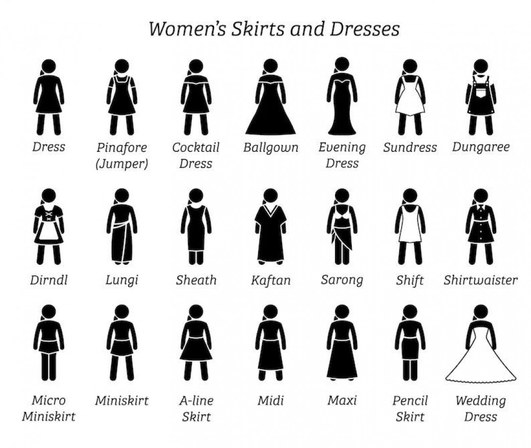 Guide to types of skirts and dresses