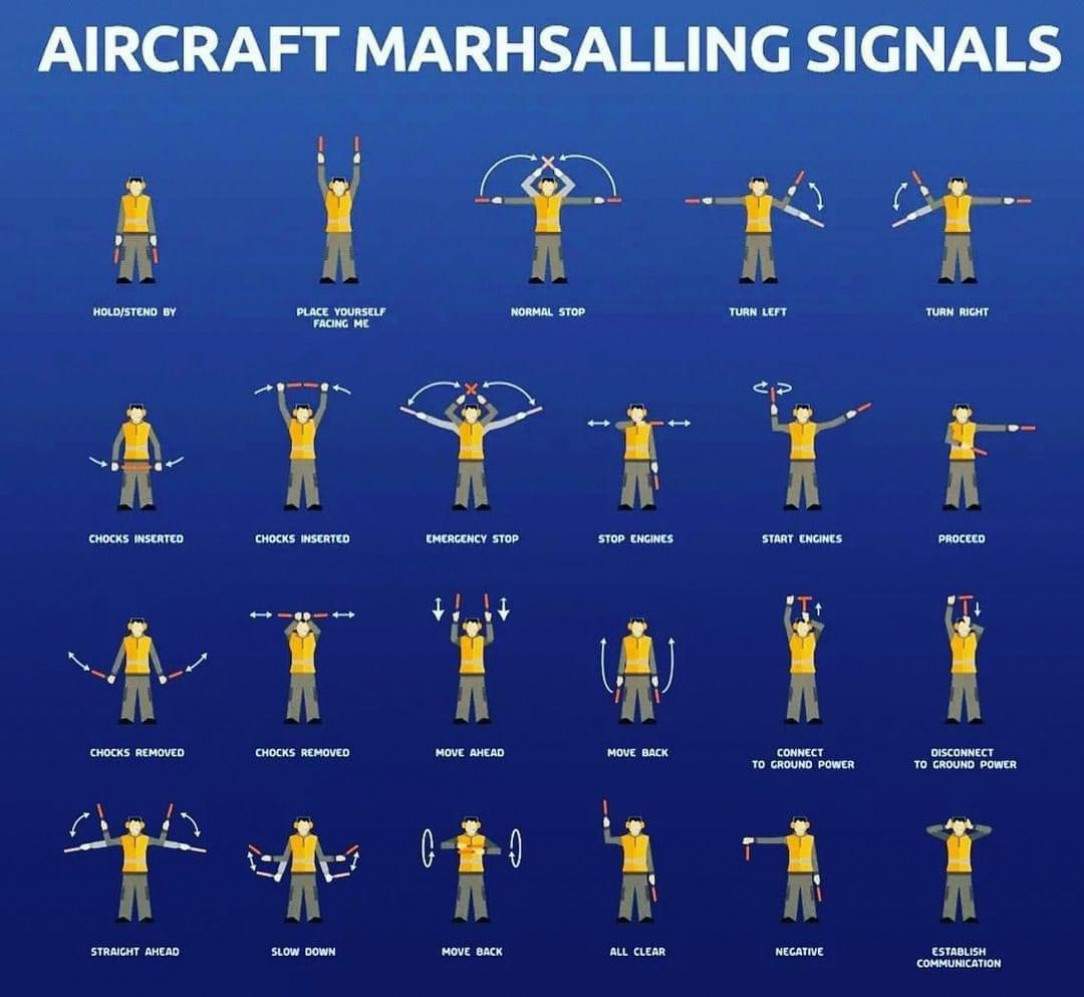 Aircraft Marshalling Signal Guide