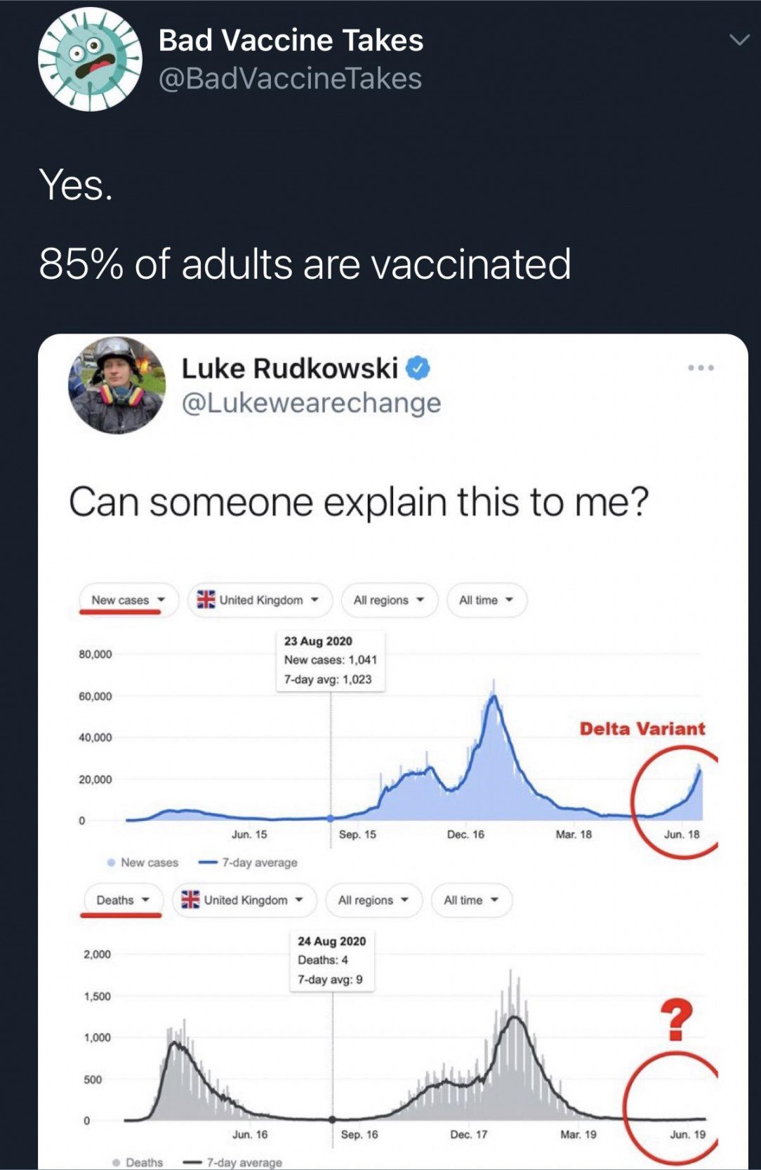 Wow! Vaccines work!