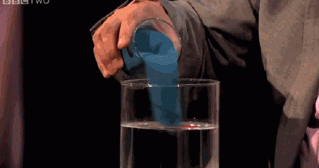 ChemistryMy childhood: Hydrophobic Sand in Water