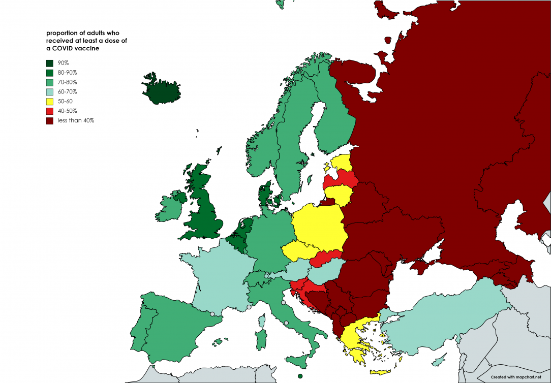 The proportion of adults vaccinated against COVID in Europe,by country