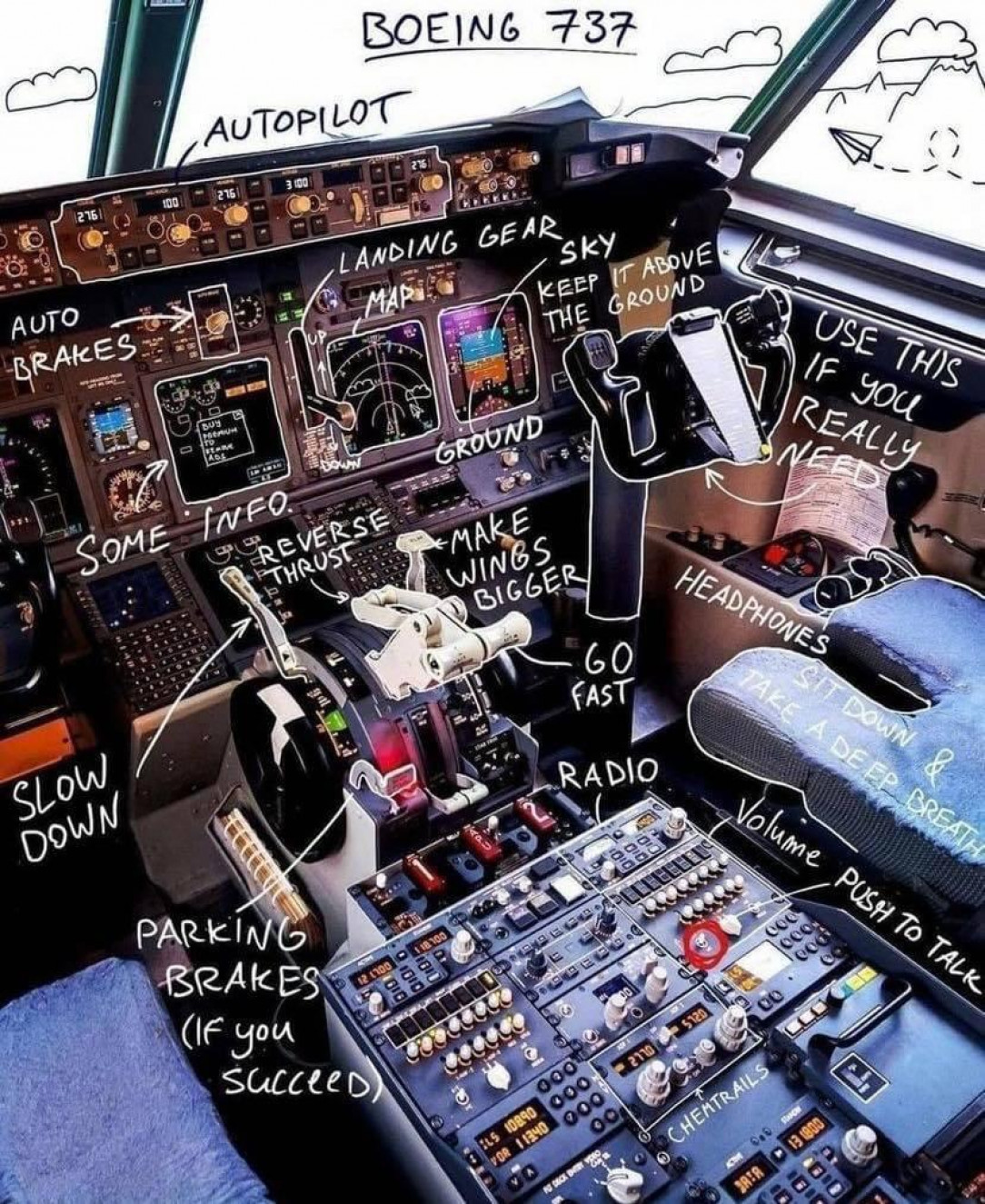 Commercial plane cockpit