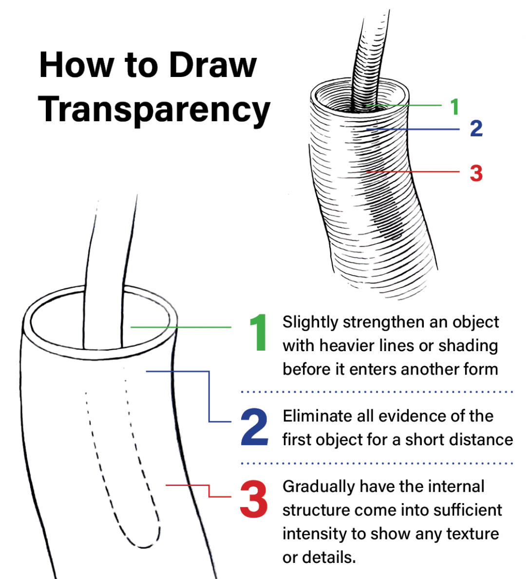 How to draw transparency