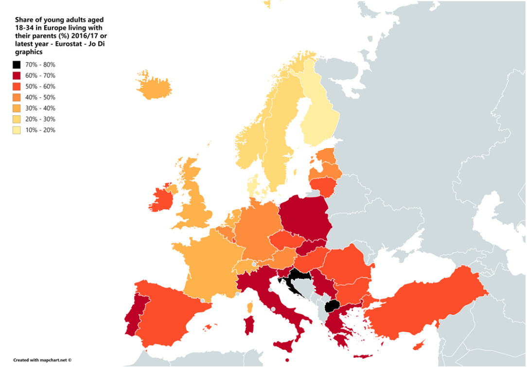 The share of young people aged 18-34 living with parents in Europe