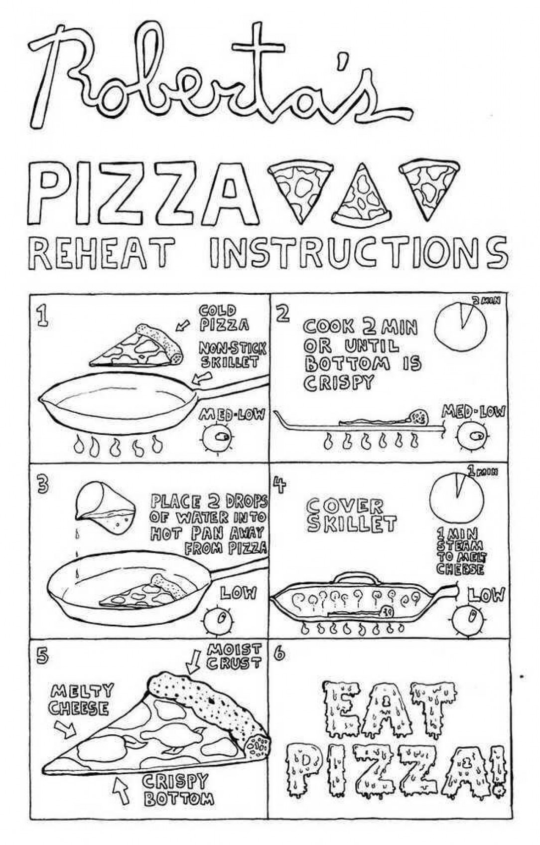The correct way to reheat pizza