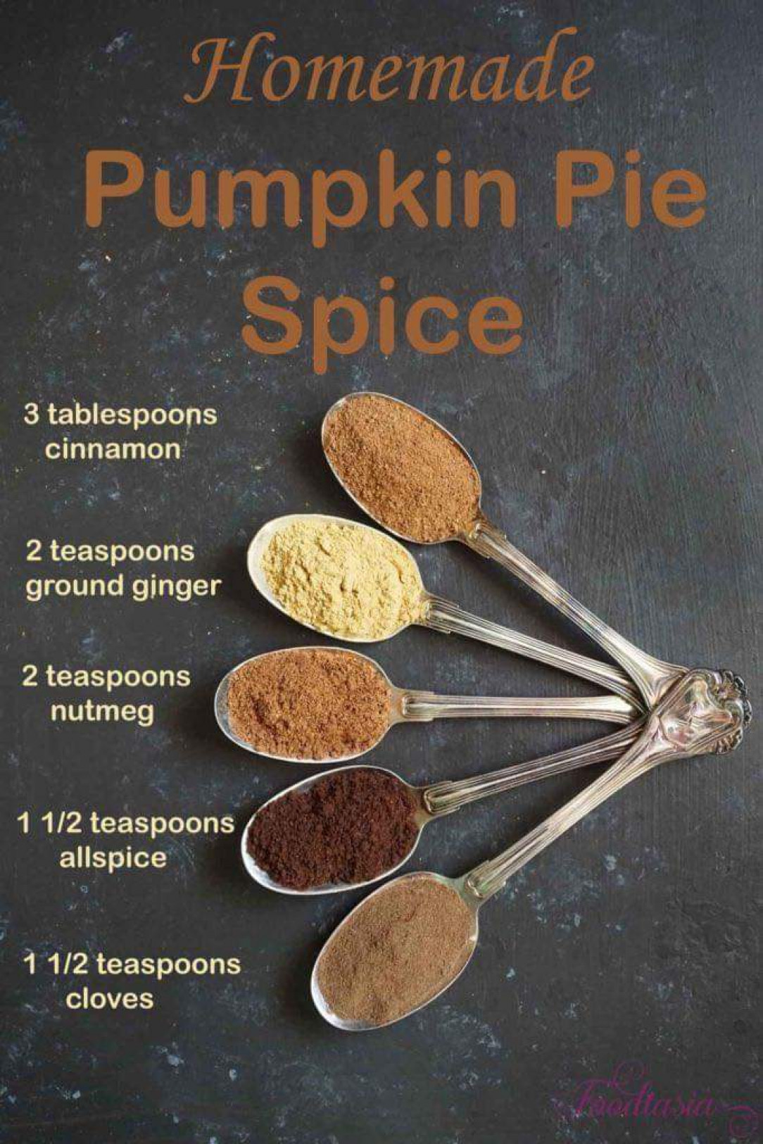 Pumpkin Pie Spice