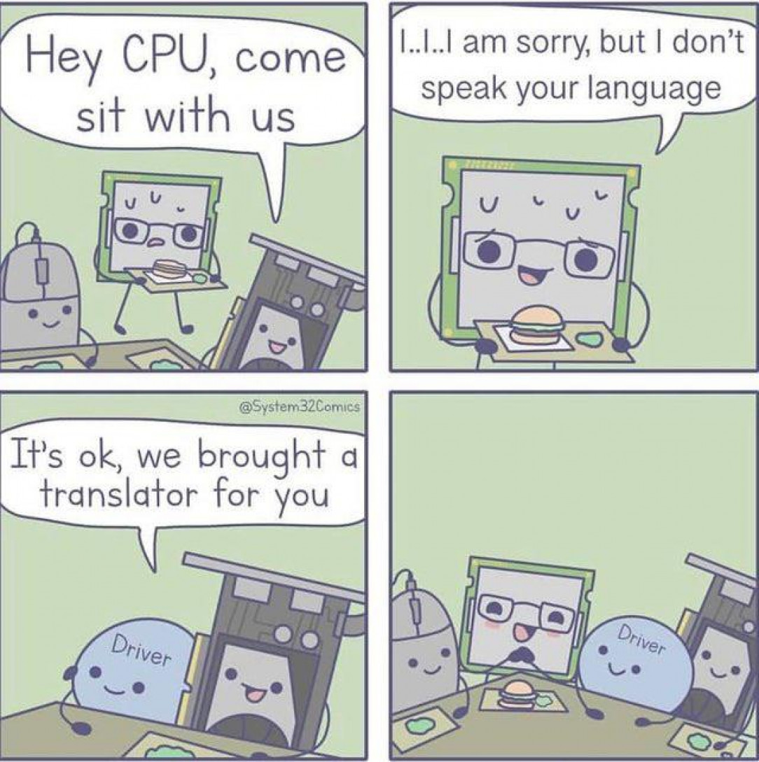 CPU can only understand binary