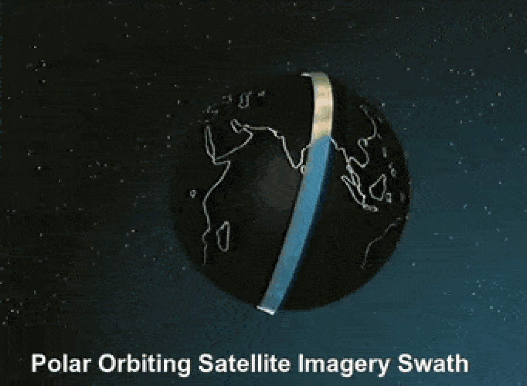 Polar Satellite&#039;s whole-globe coverage