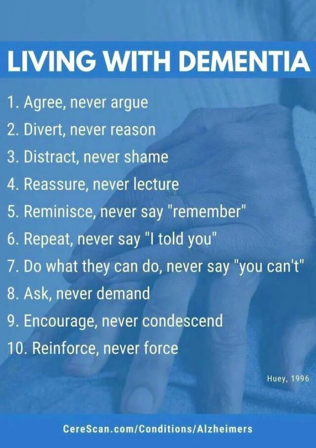 Living With Dementia