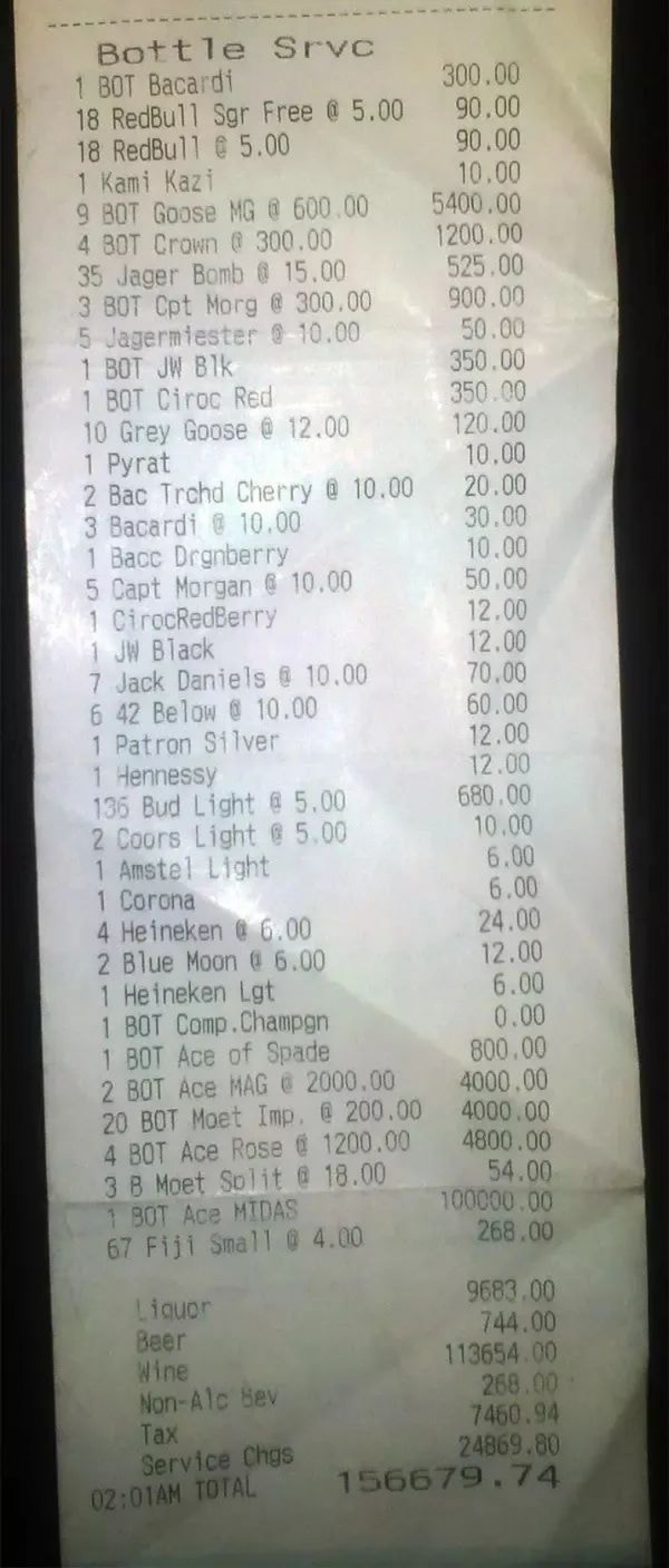 The Boston Bruins bar tab from Foxwoods Casino after winning the Stanley Cup 11 years ago