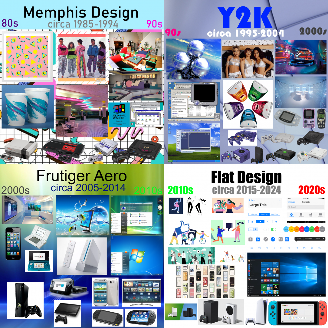 Graphic Design Aesthetics - 1980s to 2020s [Starter Packs]