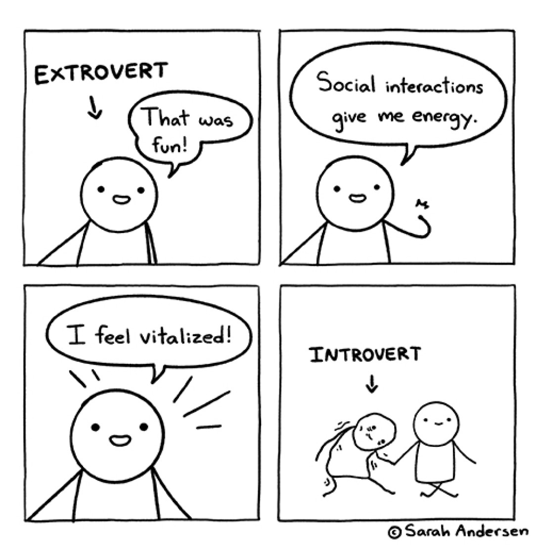 Extrovert and introvert (comic by Sarah Andersen)