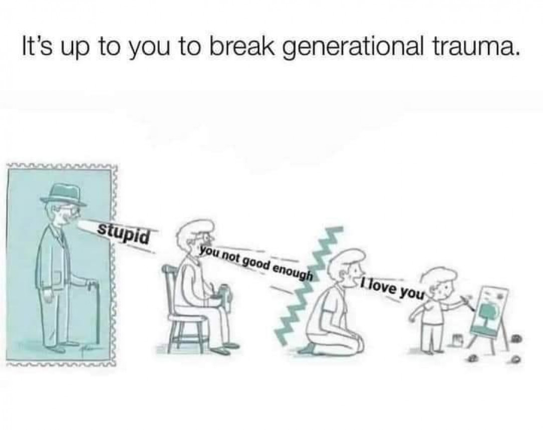 Break the cycle