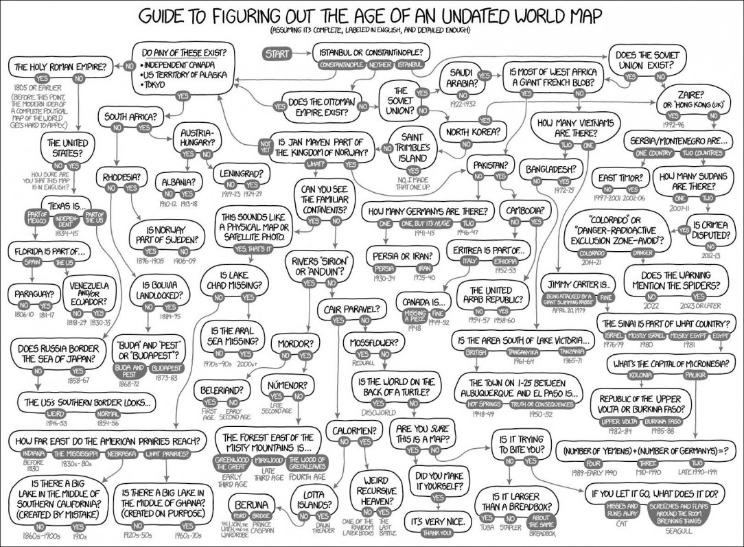 XKCD Guide to Dating Undated Maps