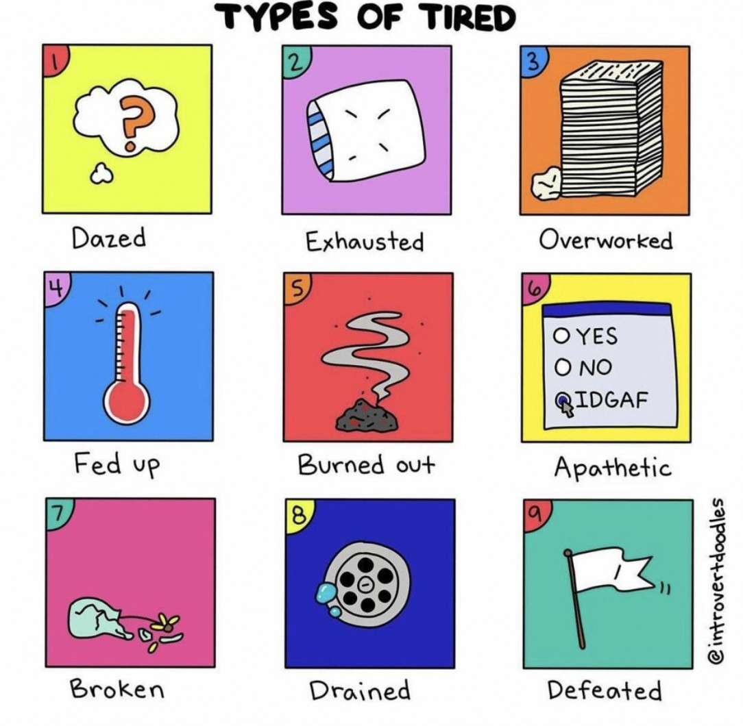 Different types of tired
