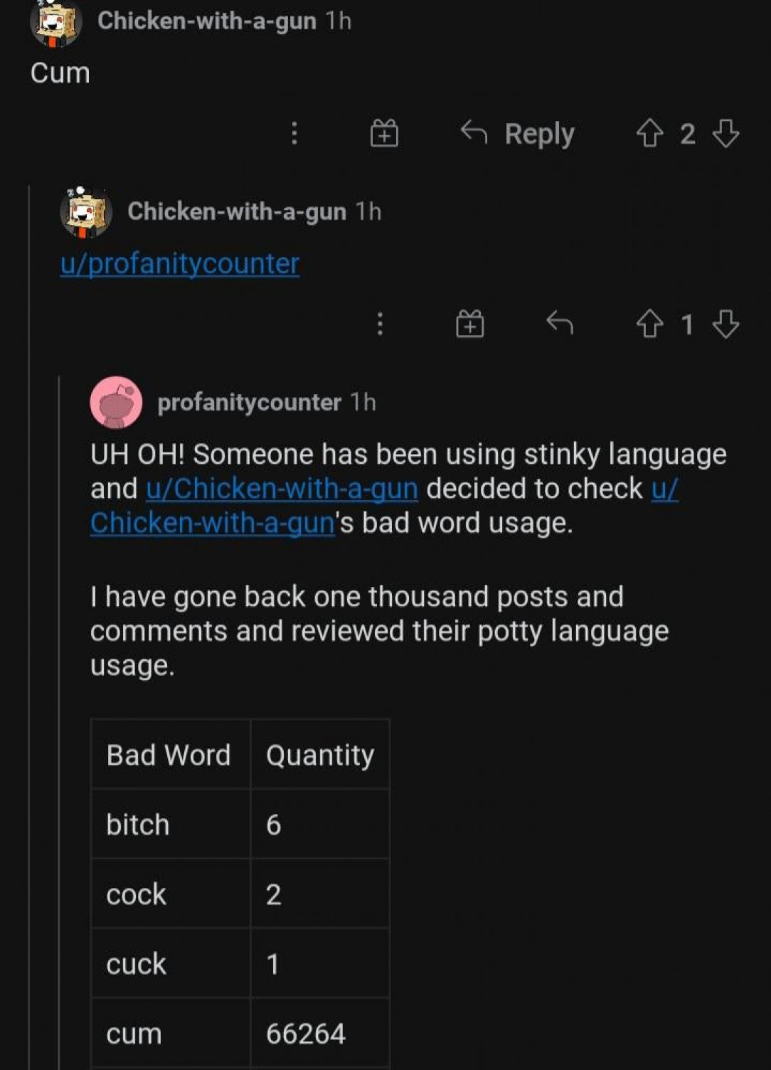 U/Chicken-with-a-gun, commenter of cum