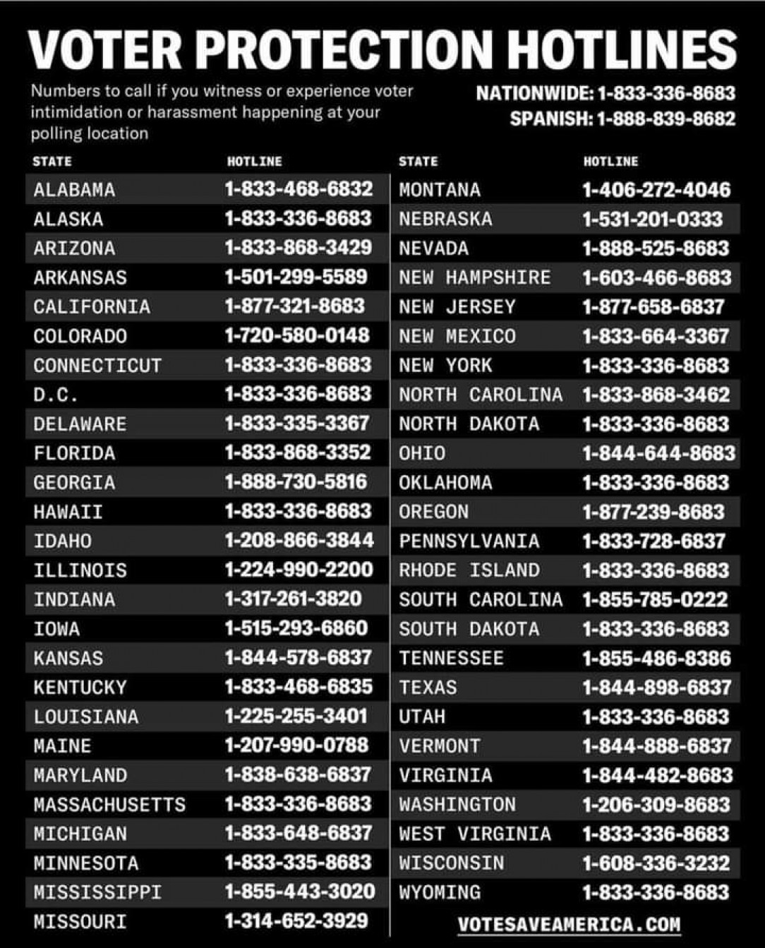 A list of voter protection hotlines for the United States