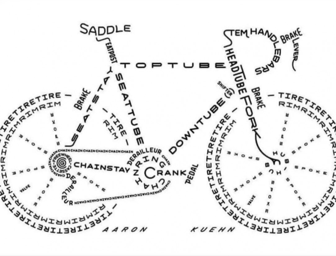 cool illustration of different parts of the bicycle