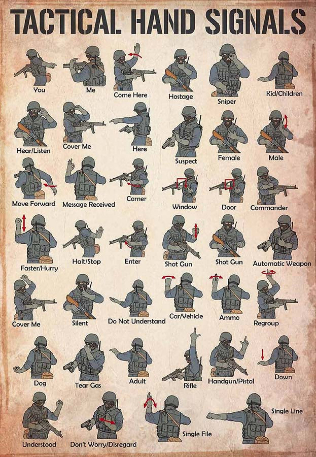 Tactical Hand Signals. Might come in useful one day