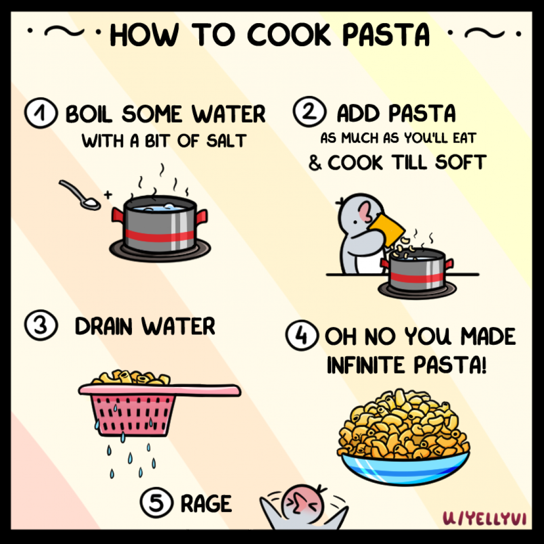 Pasta making guide