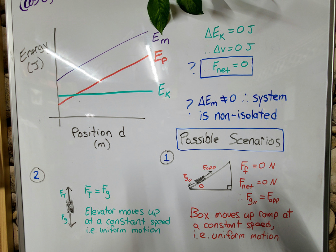 Question about energy and force in non-isolated systems