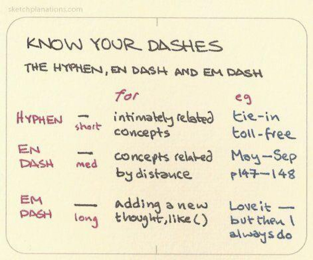 A neat little guide to knowing your dashes