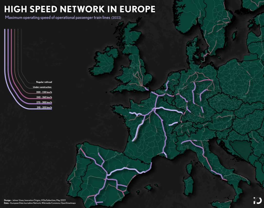 The high speed rail network of Europe