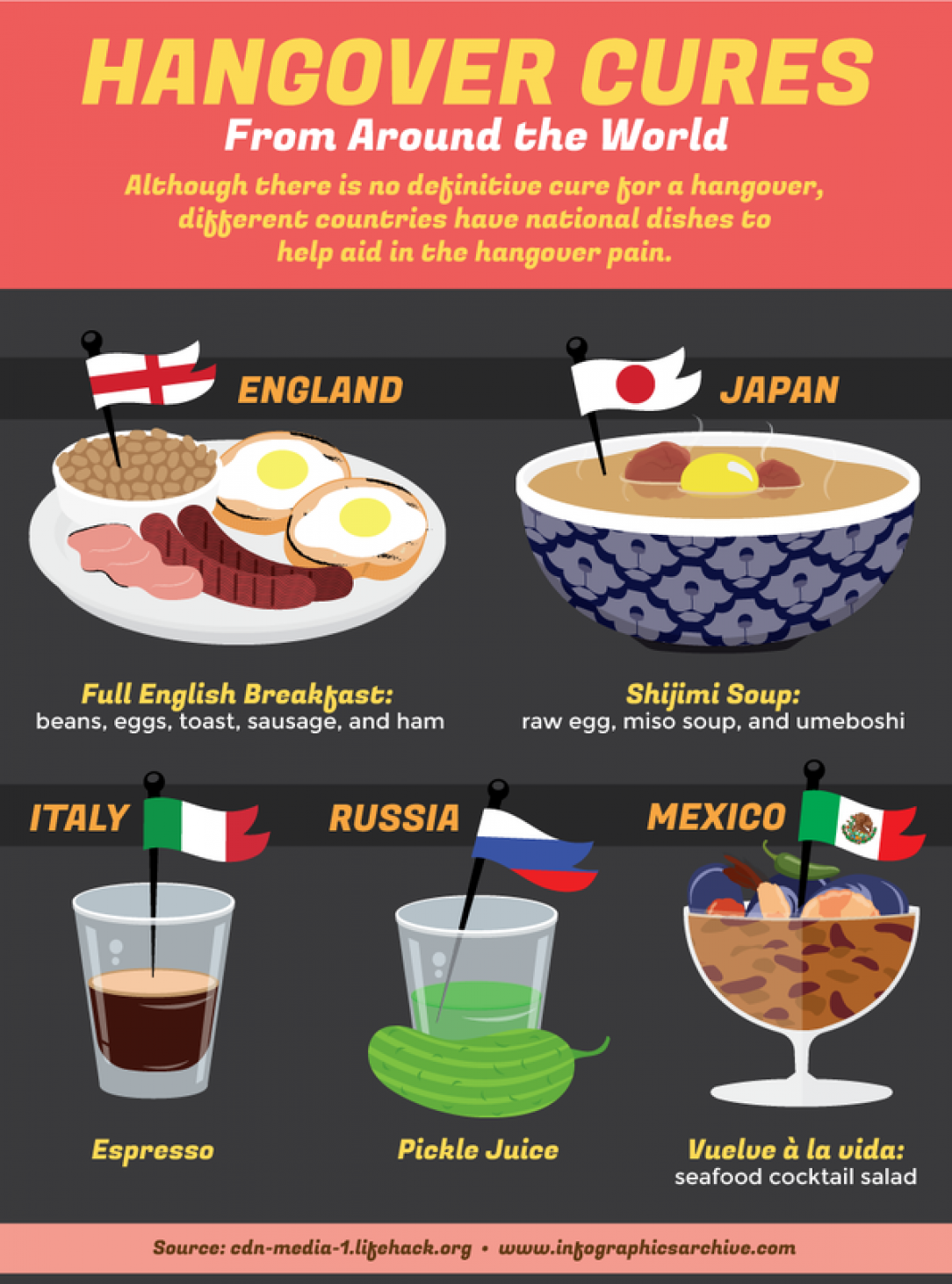 Hangover cures from around the World