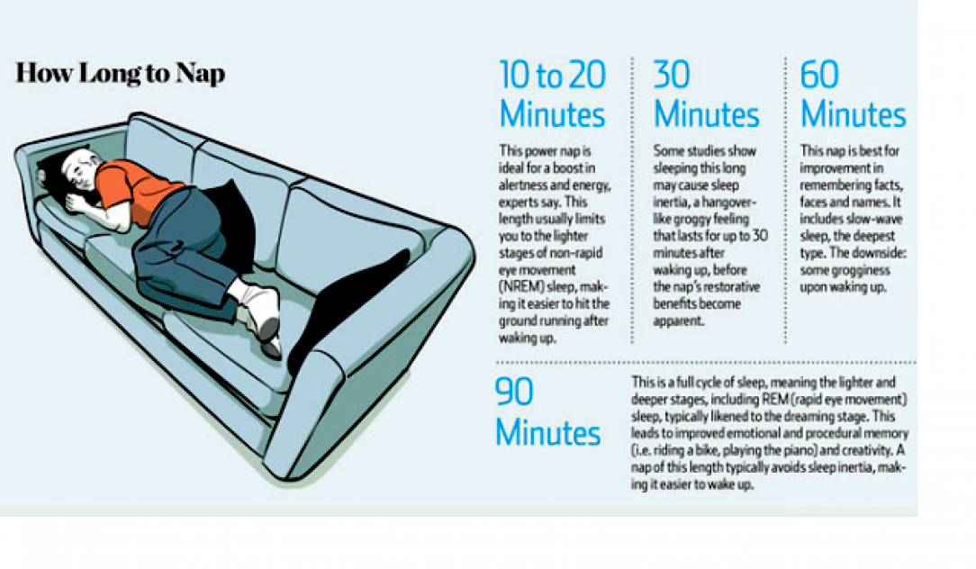 how long to nap