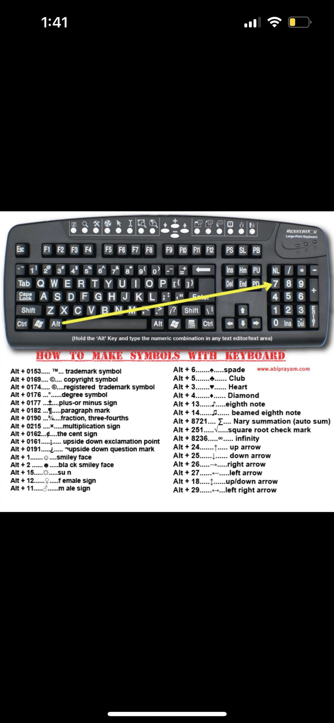 How to make symbols with your keyboard