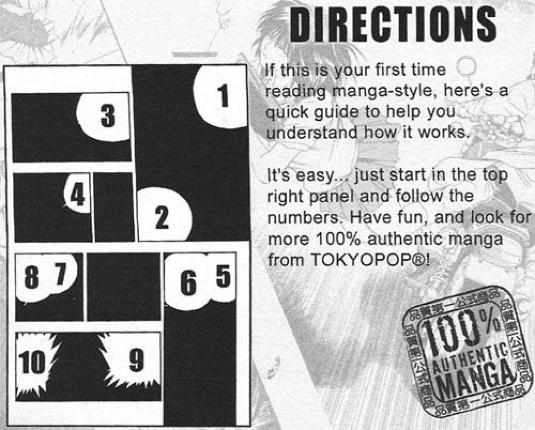 Cool guide how to read manga