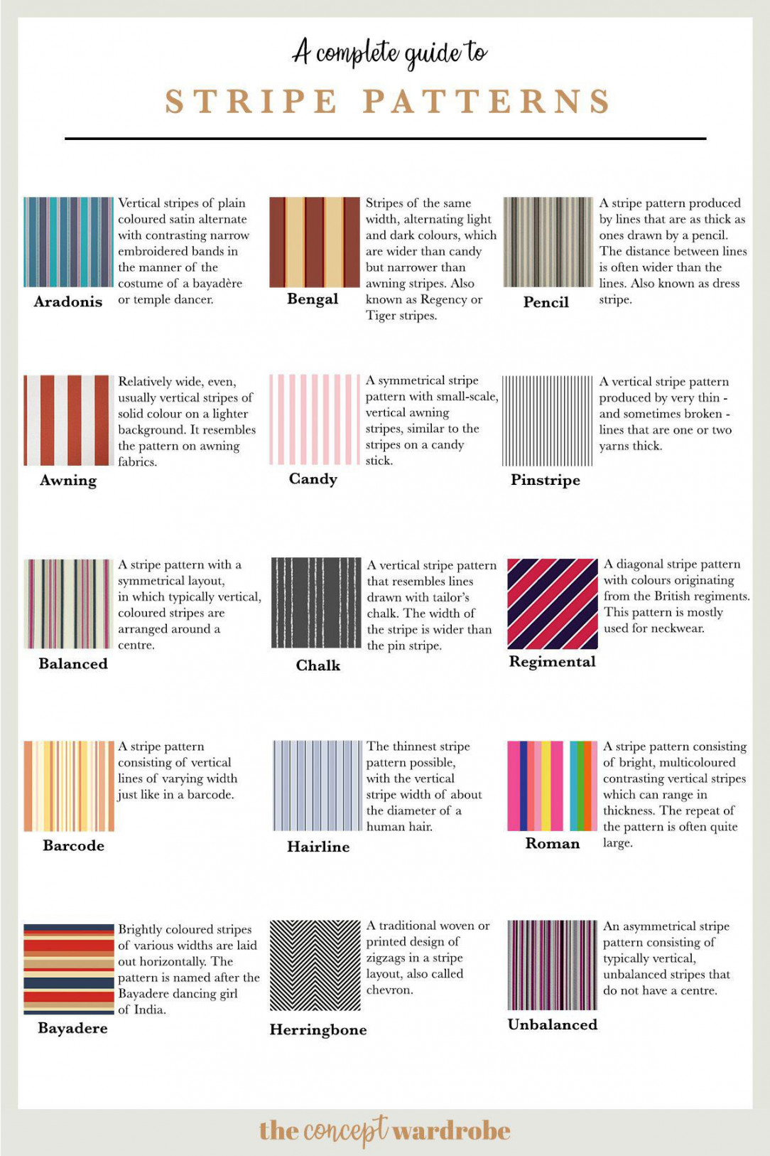 Stripes! A Guide to Stripe Patterns