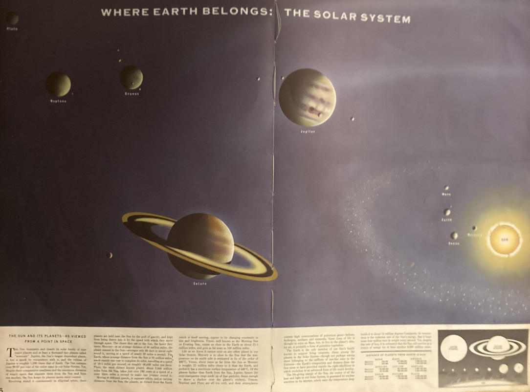 This is a world atlas from 1960-69. In it there is a short section on the solar system. I’d imagine it’s aged