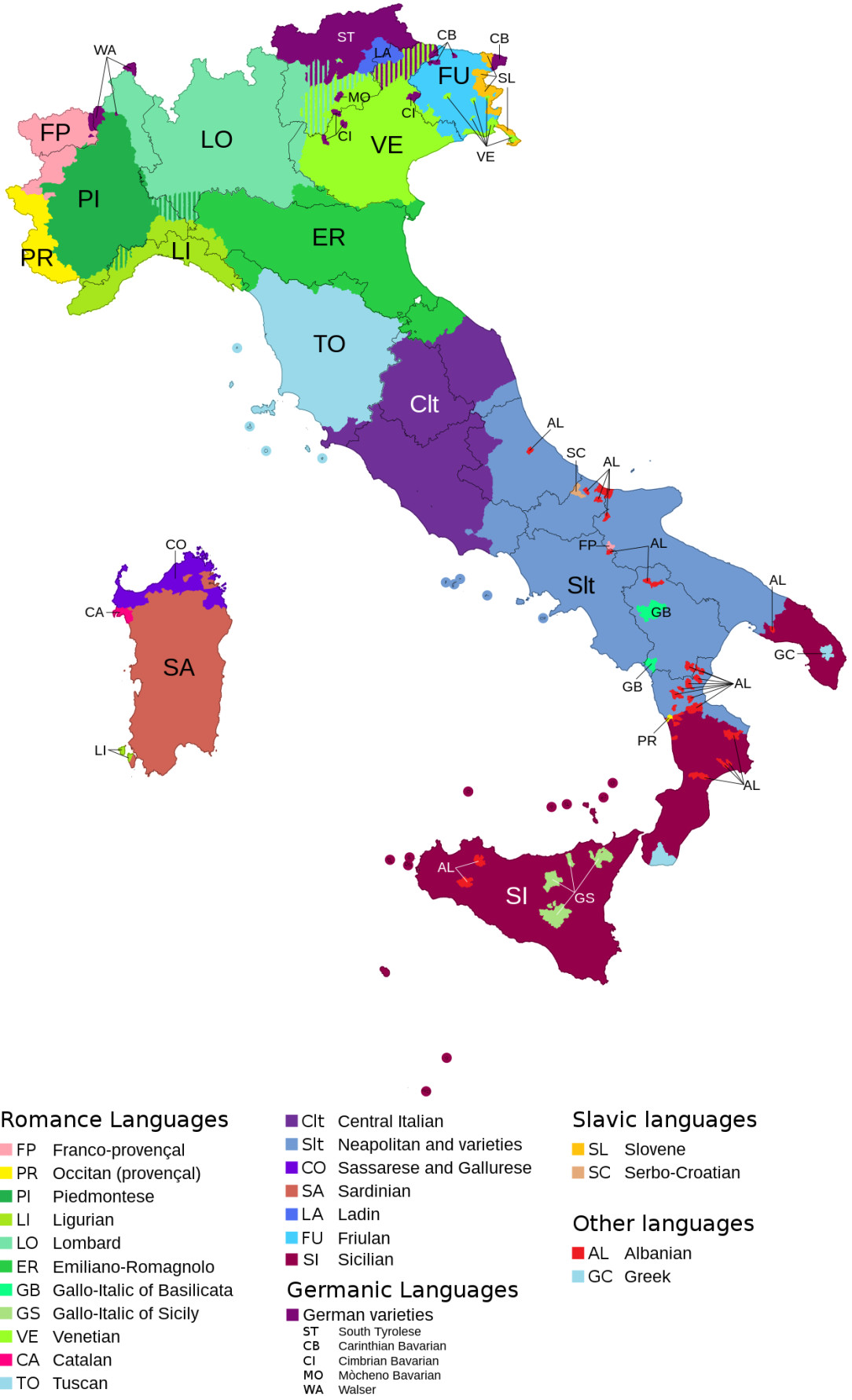 Languages of the Italian peninsula
