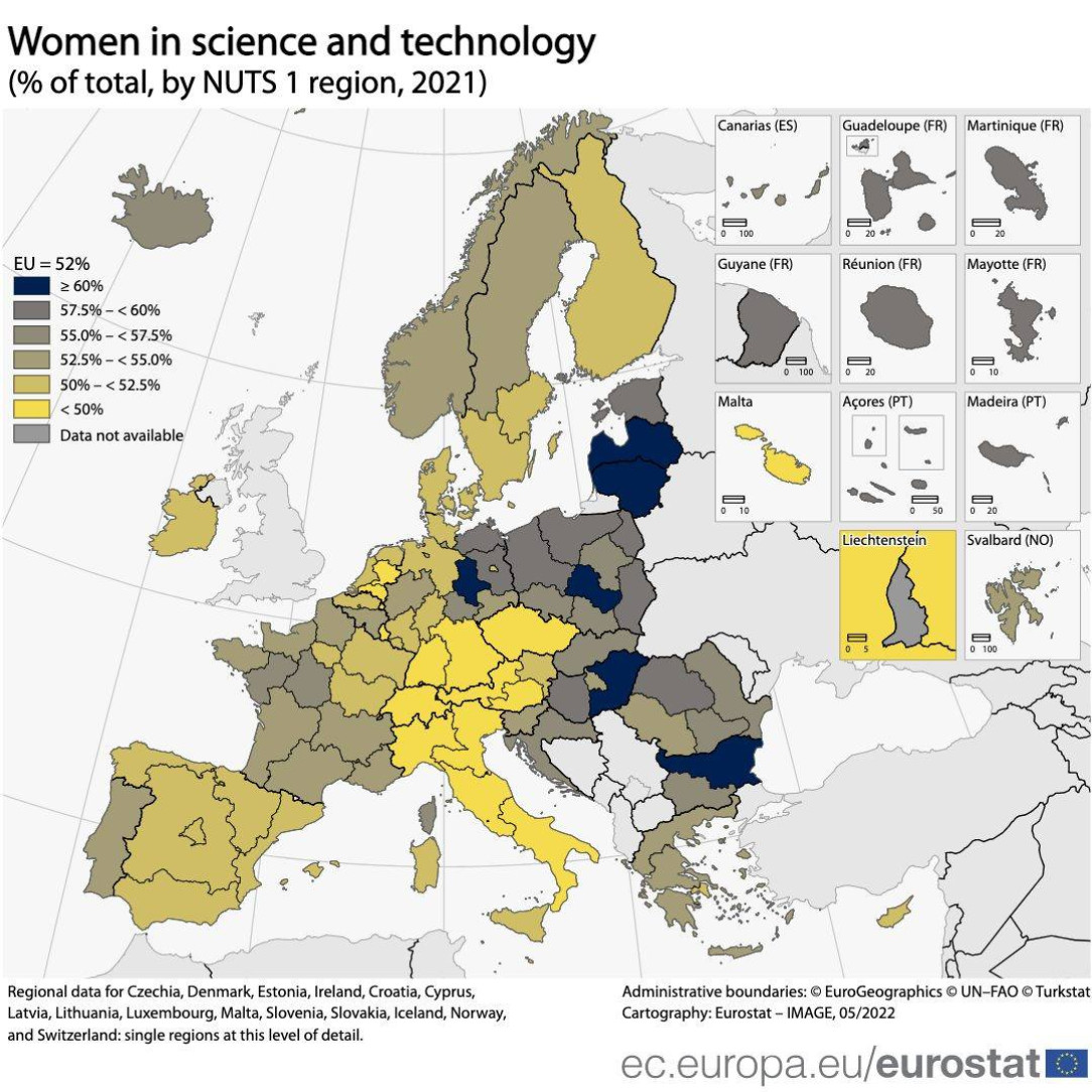 Women in STEM Across the EU