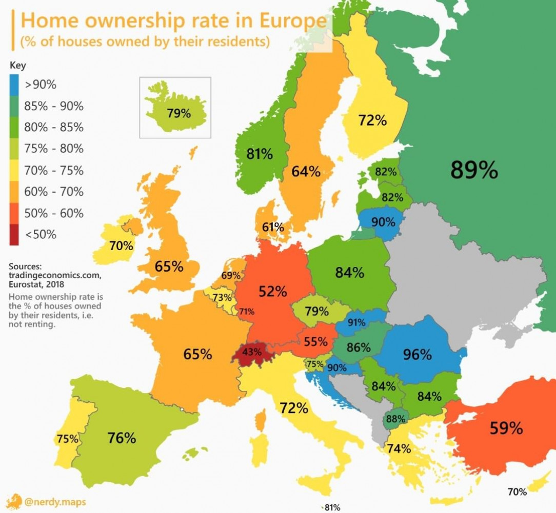 Home ownership rate in Europe