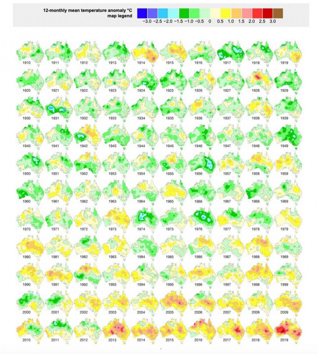 Average Temperatures in Australia (1910 - 2019)