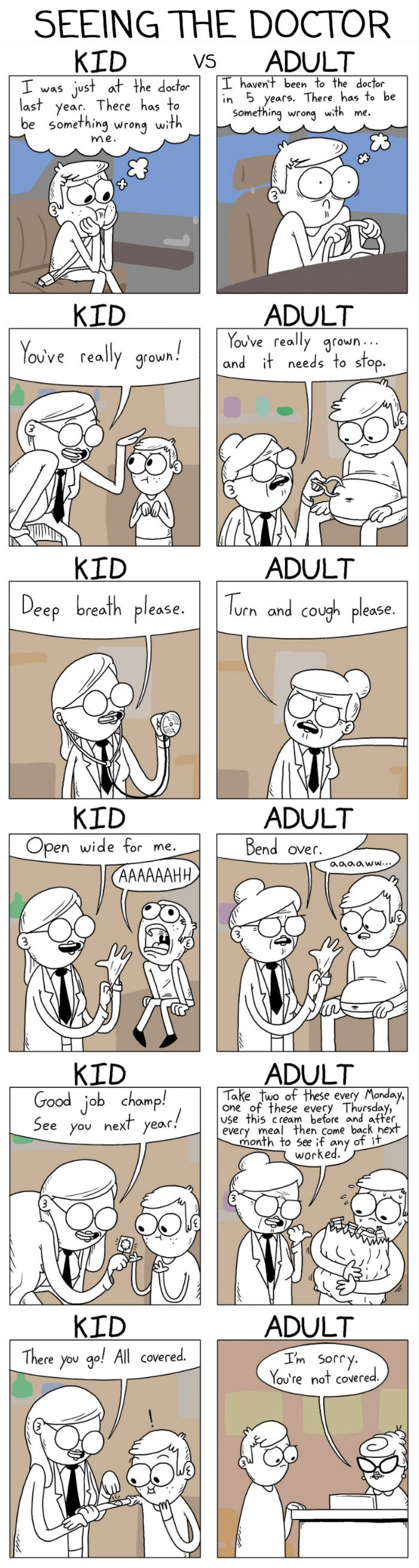Seeing the Doctor: Kid vs. Adult 😂