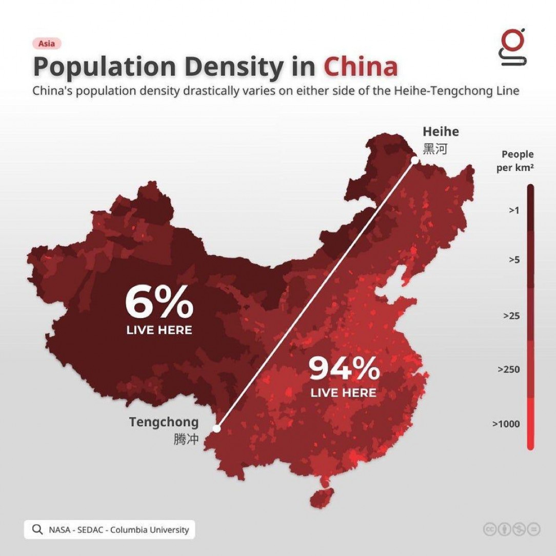 Population Density in China