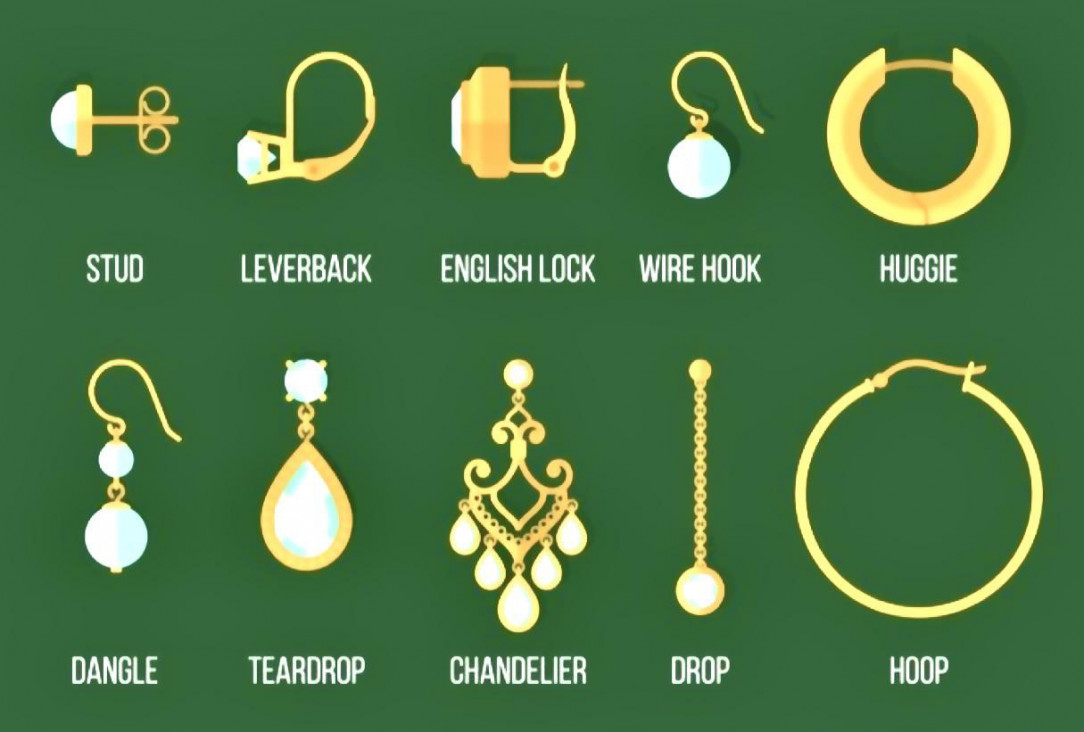 Types of earrings guide