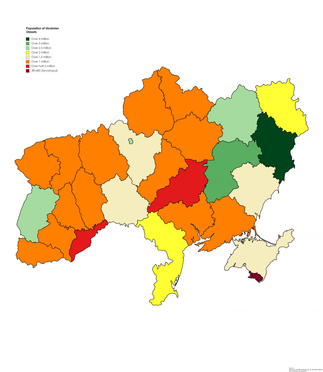 Population of Ukrainian Oblasts in millions. Source in the picture