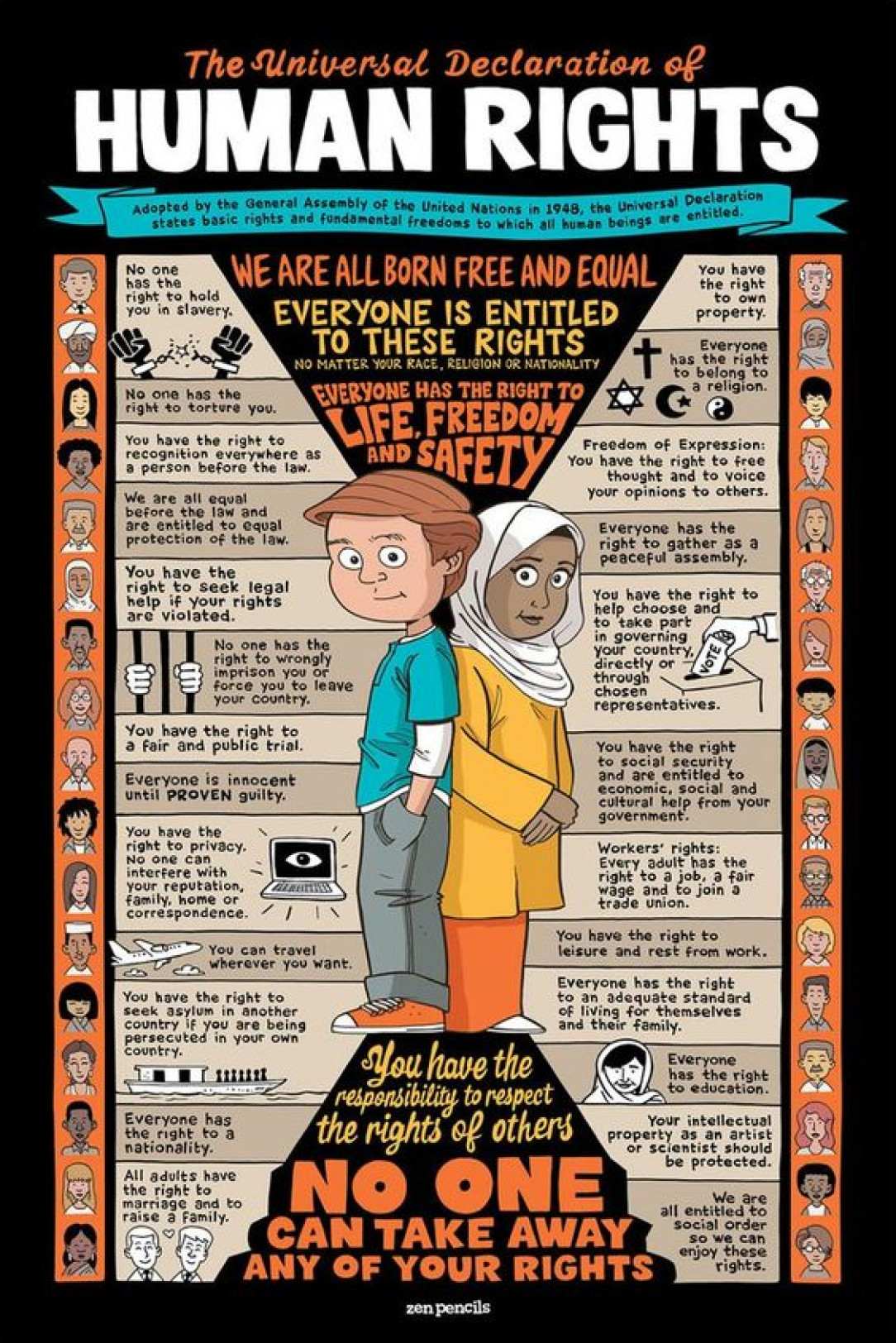 The universal declaration of human rights